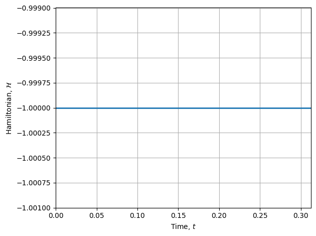 ../_images/notebooks_brachistochrone_30_0.png