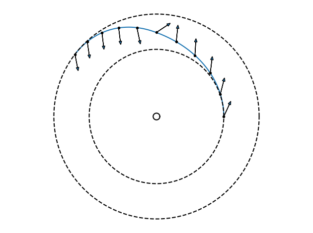 ../_images/notebooks_orbit_raising_18_0.png
